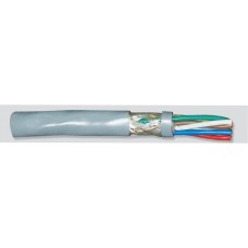 LİYCY TP Instrument & Control Cable